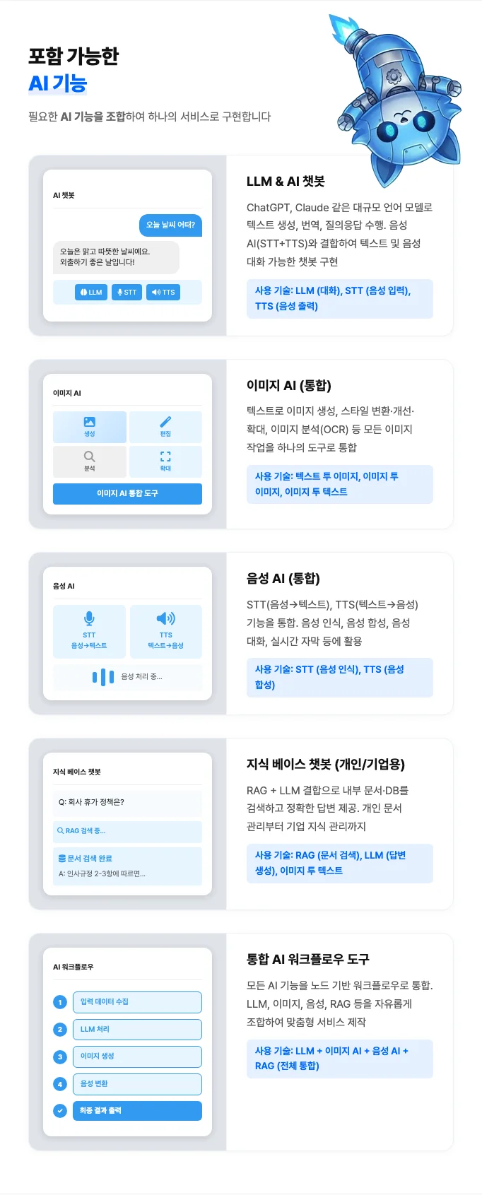 AI 웹 앱 SaaS 프로그램 맞춤 제작해드립니다 상세 이미지 2